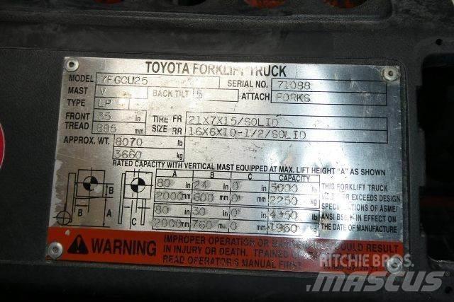 Toyota 7FGCU25 Other