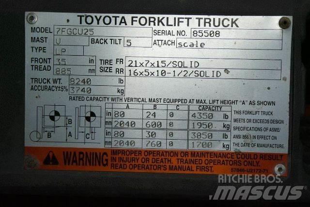 Toyota 7FGCU25 Other