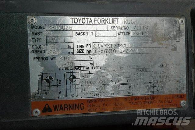 Toyota 7FGCU25 Other