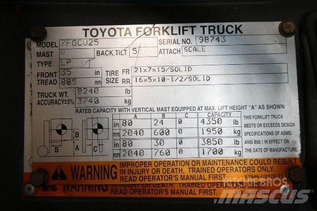Toyota 7FGCU25 Other