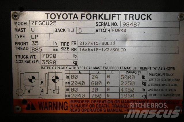 Toyota 7FGCU25 Other