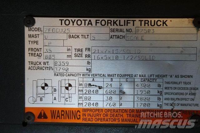 Toyota 7FGCU25 Other
