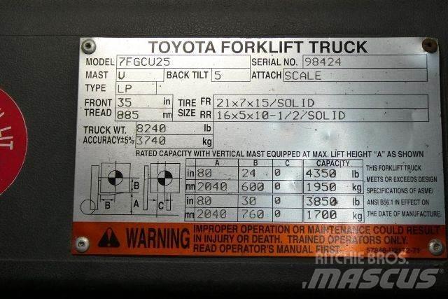 Toyota 7FGCU25 Other