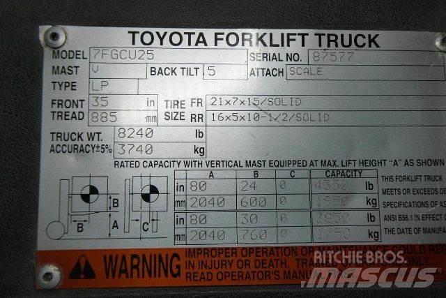 Toyota 7FGCU25 Other