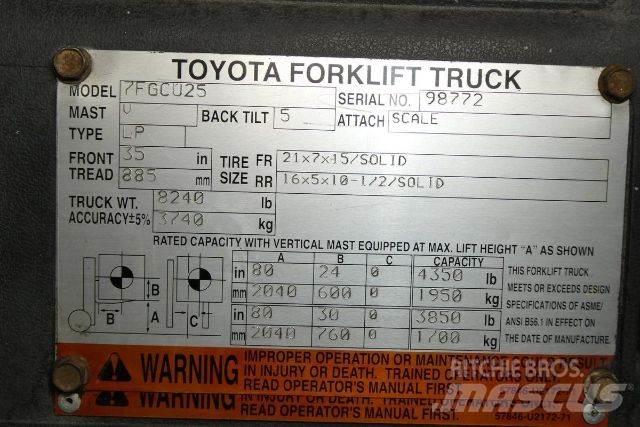 Toyota 7FGCU25 Other