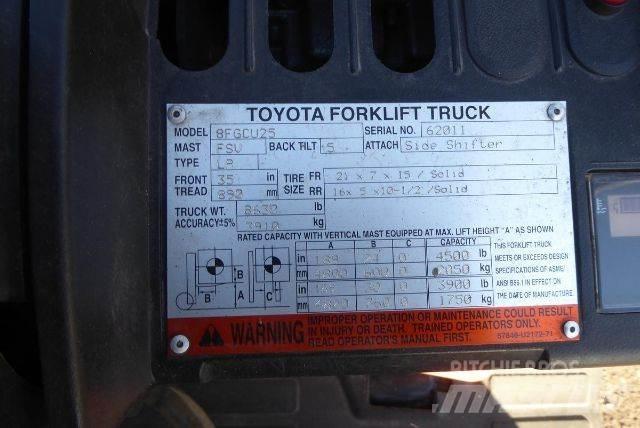 Toyota 8FGCU25 Other