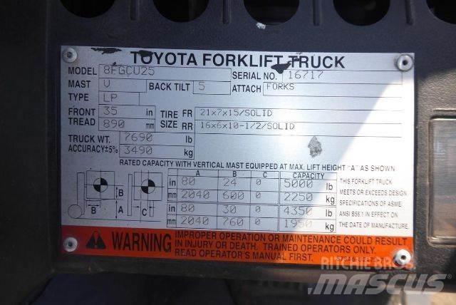 Toyota 8FGCU25 Other