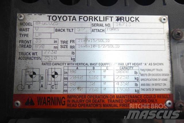 Toyota 8FGCU25 Other