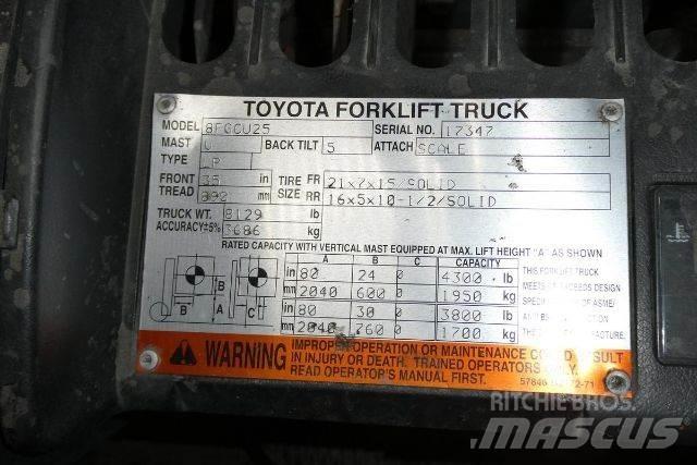 Toyota 8FGCU25 Other