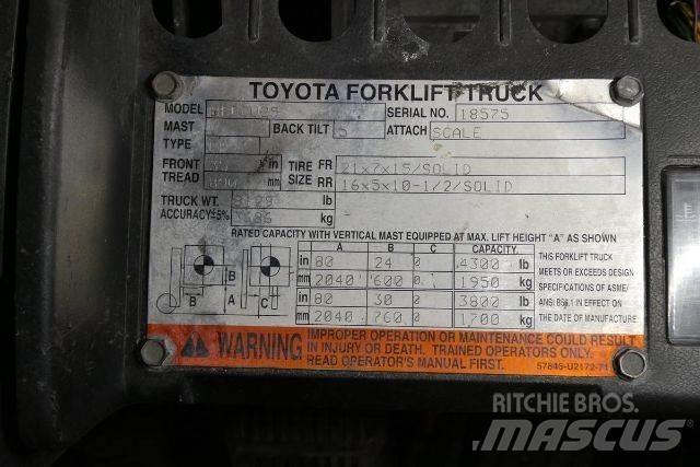Toyota 8FGCU25 Other