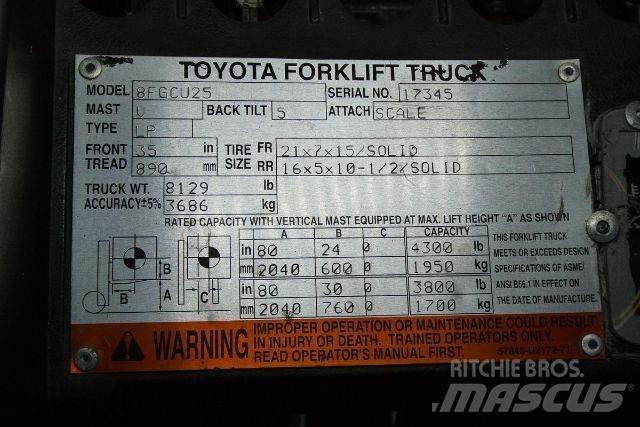 Toyota 8FGCU25 Other