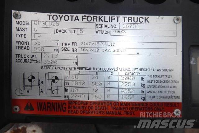 Toyota 8FGCU25 Other