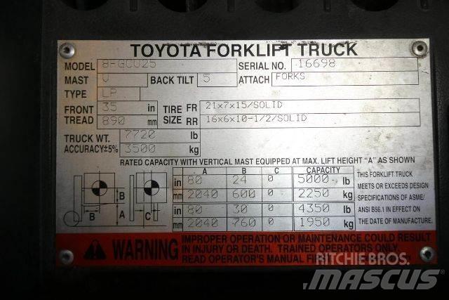 Toyota 8FGCU25 Other