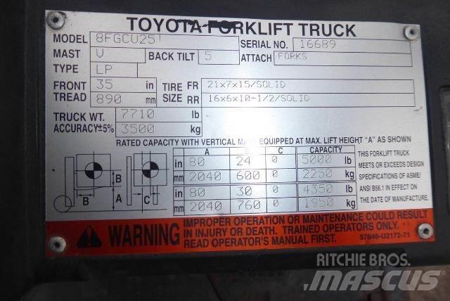 Toyota 8FGCU25 Other
