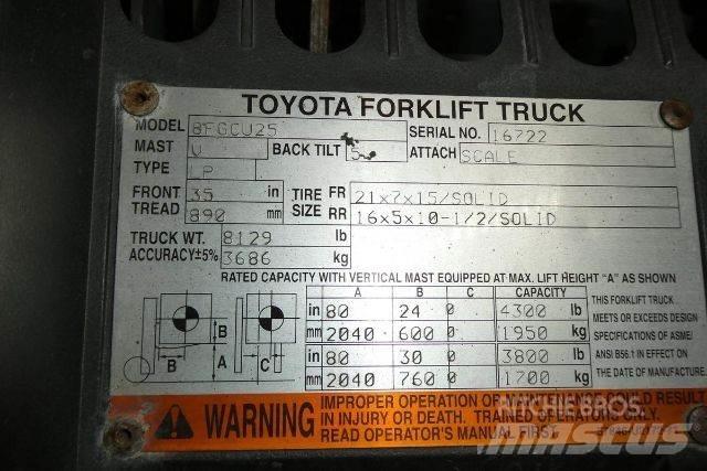Toyota 8FGCU25 Other