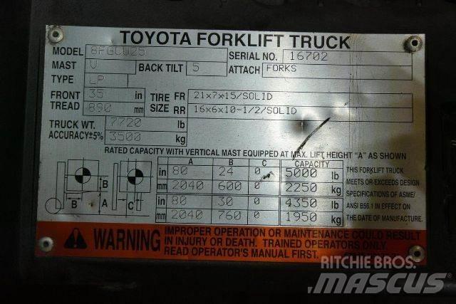 Toyota 8FGCU25 Other