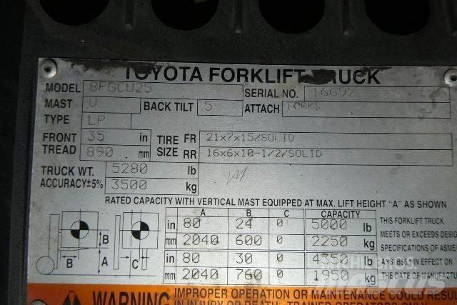 Toyota 8FGCU25 Other