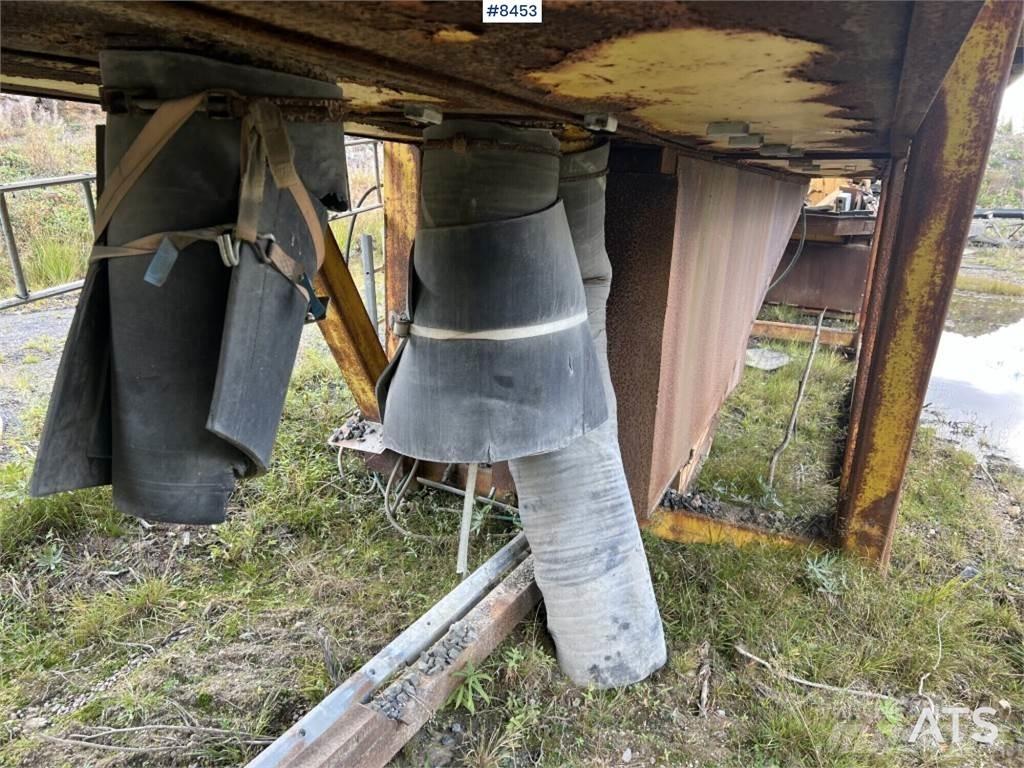 Lokomo B3100T Screeners