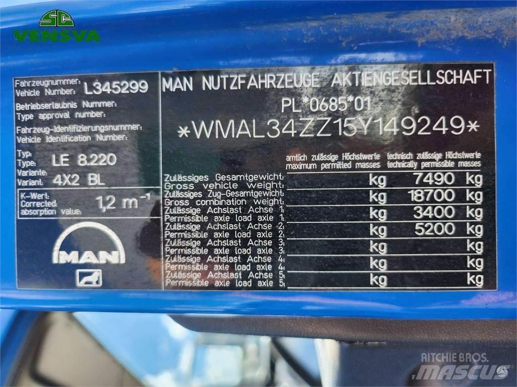 MAN LE 8.220 Flatbed / Dropside trucks