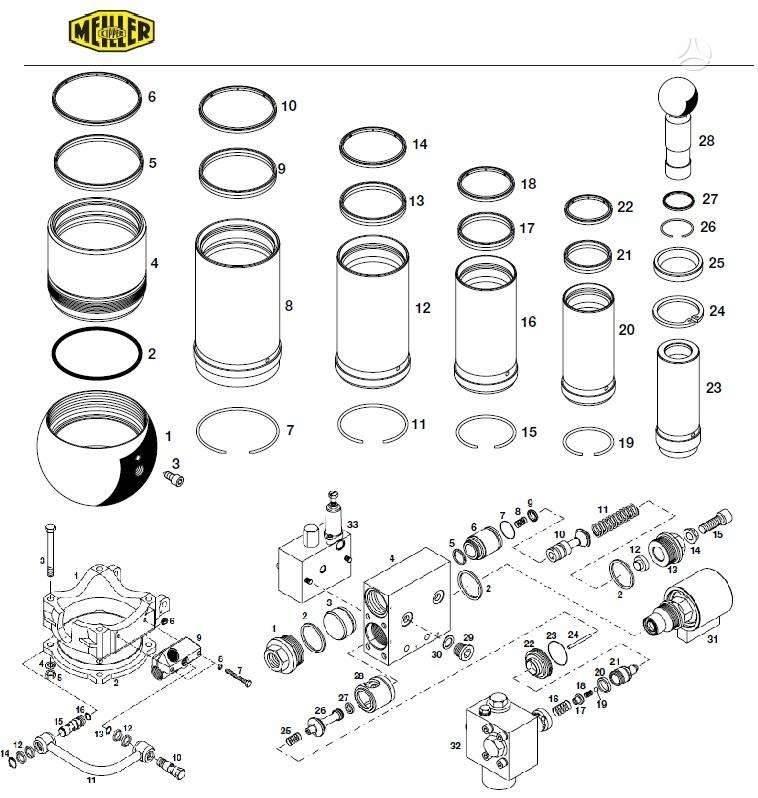 MAN MEILLER Other components