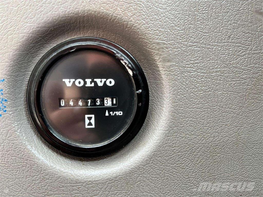 Volvo ECR88D Crawler excavators