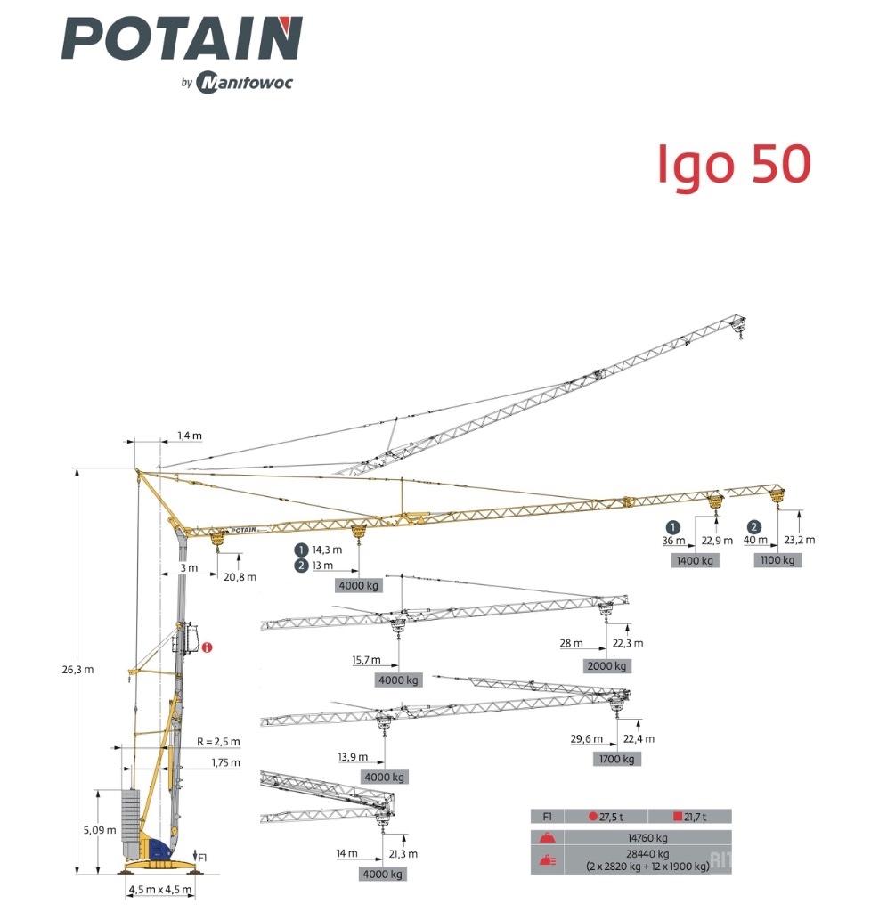 Potain IGO 50 Self-erecting cranes
