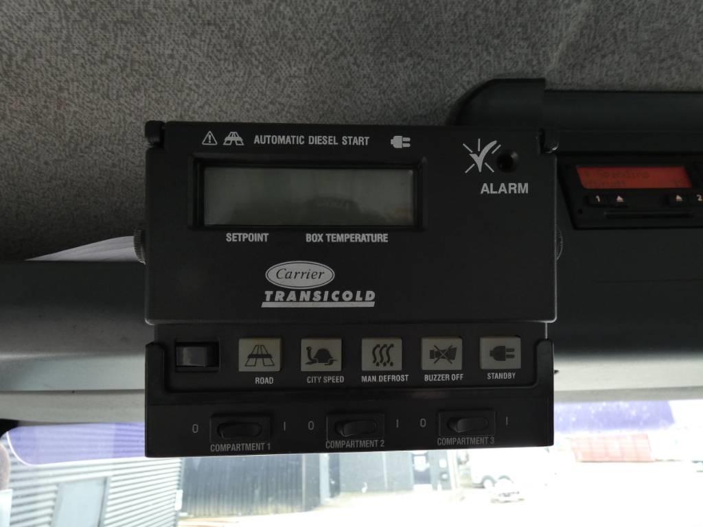 MAN TGM 18.250 Temperature controlled trucks