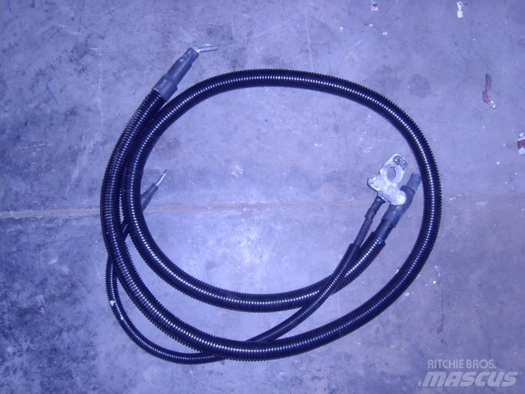 Deutz same Other components