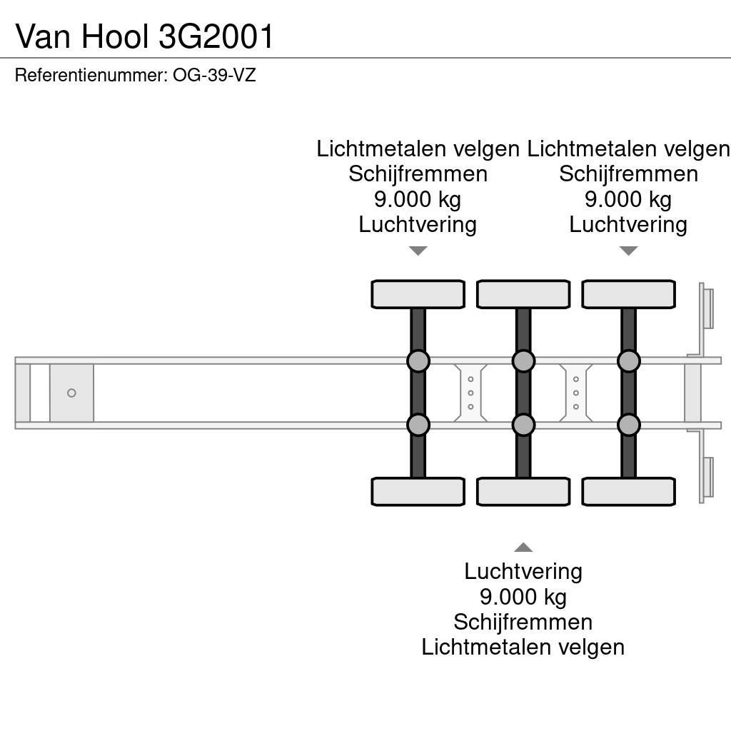 Van Hool 3G2001 Tanker semi-trailers