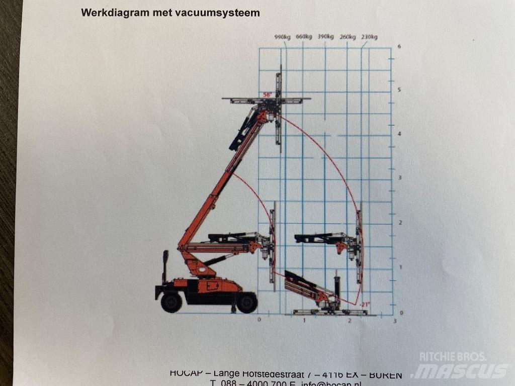 Jekko MPK 10 V Mini cranes
