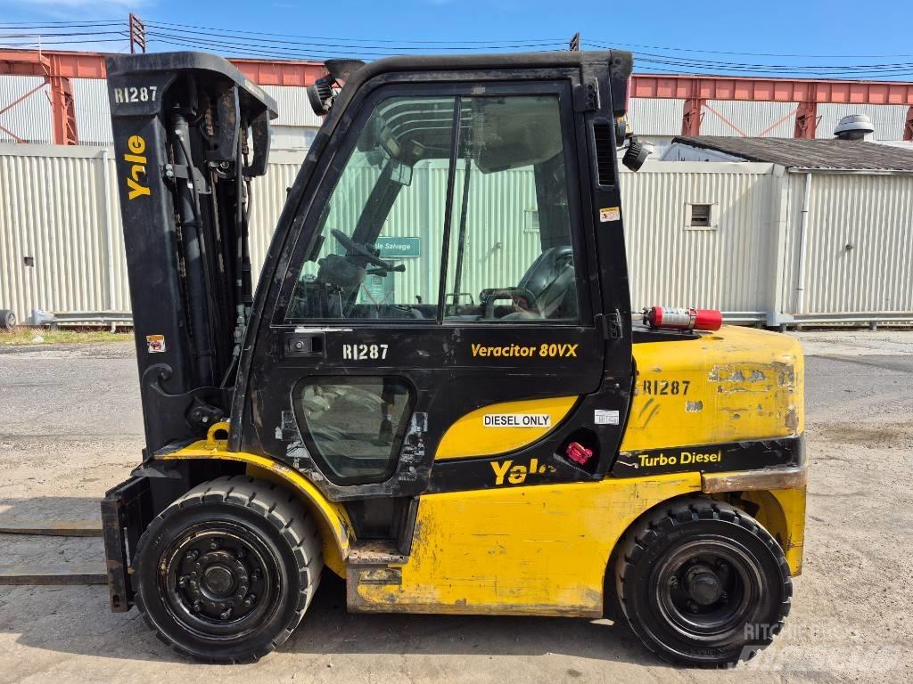 Yale GDP 080 Other