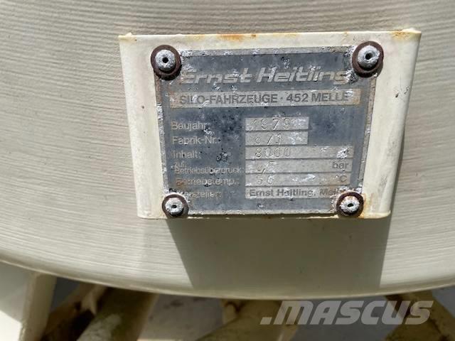 Heitling 871 Other components