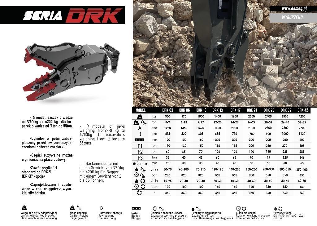  DEMOQ DRK17 Crushers