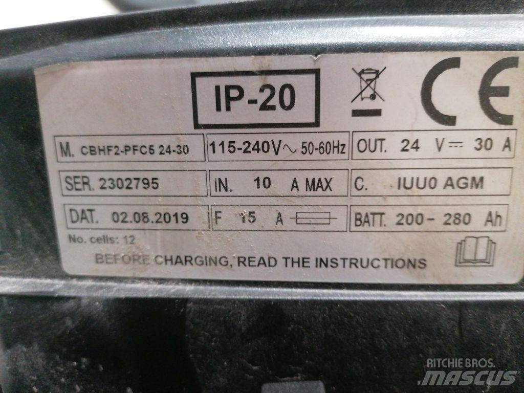 Master MOV MT1200+ Prime Movers