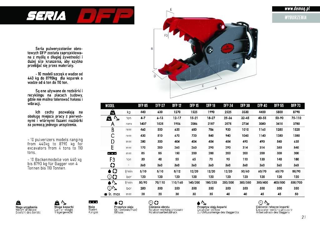  DEMOQ DFP24 Crushers