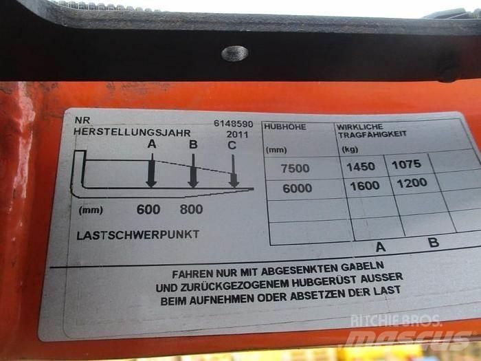 BT RRE 160 Reach truck