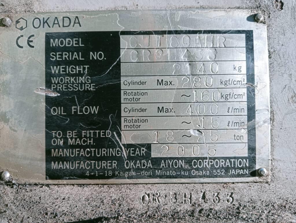 Okada CUT80 AHR Cutters