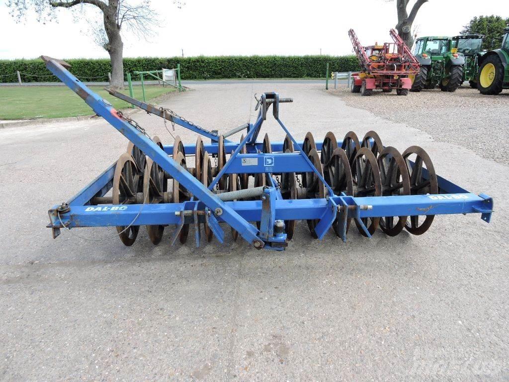  FURROW Ploughs