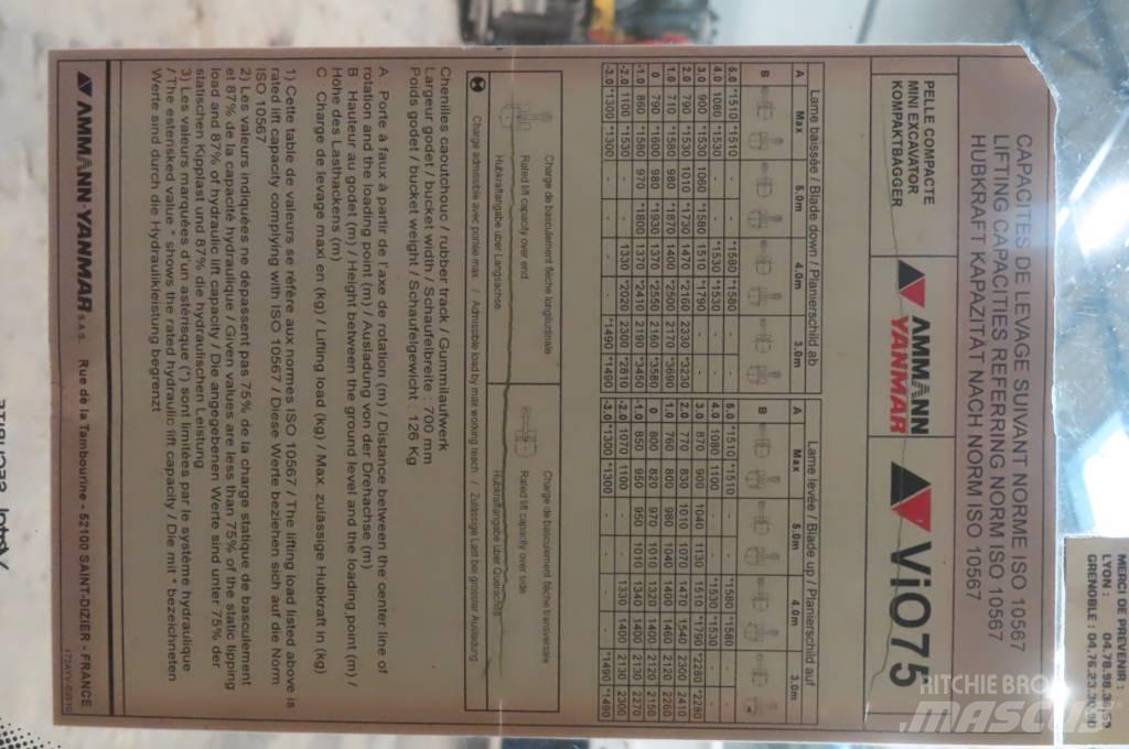 Yanmar Vio 75/SV100 Cabins and interior