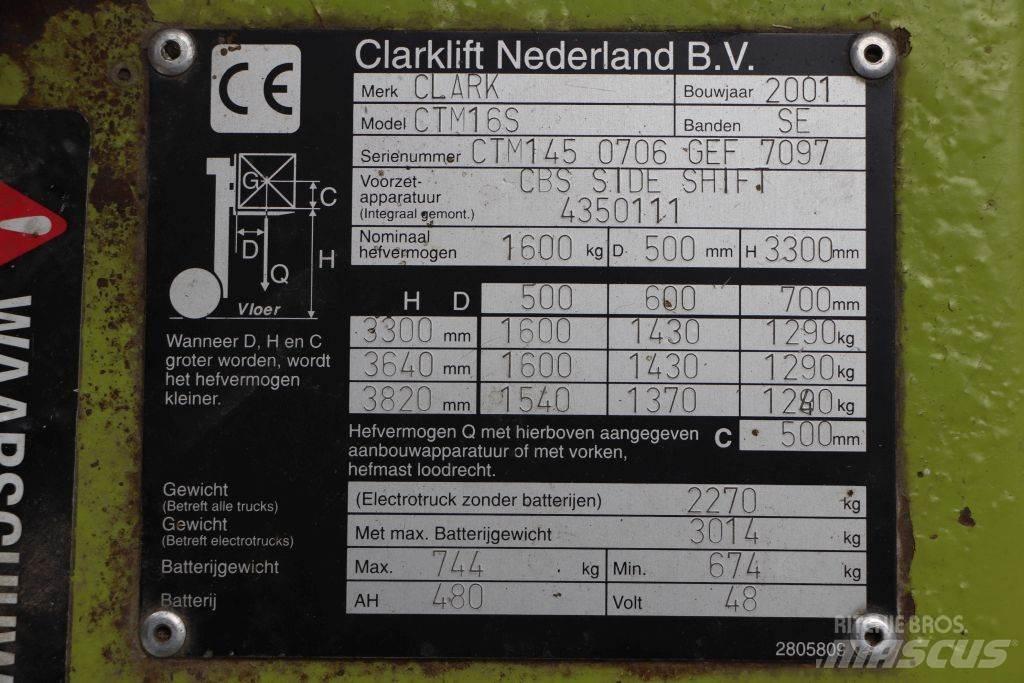 Clark CTM16S Electric forklift trucks