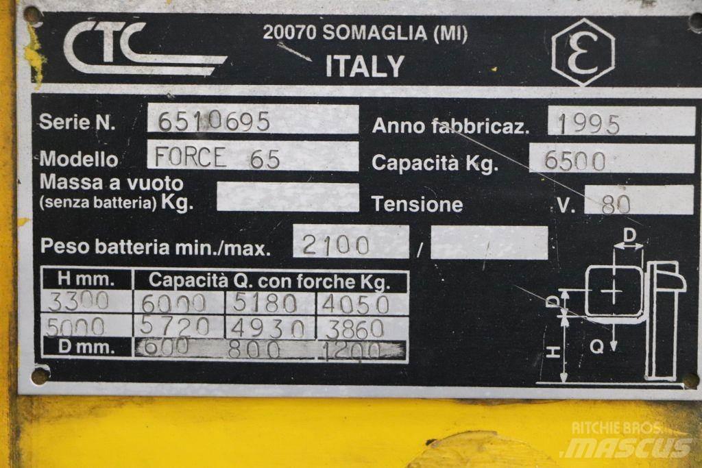 CTC Force 65 Electric forklift trucks