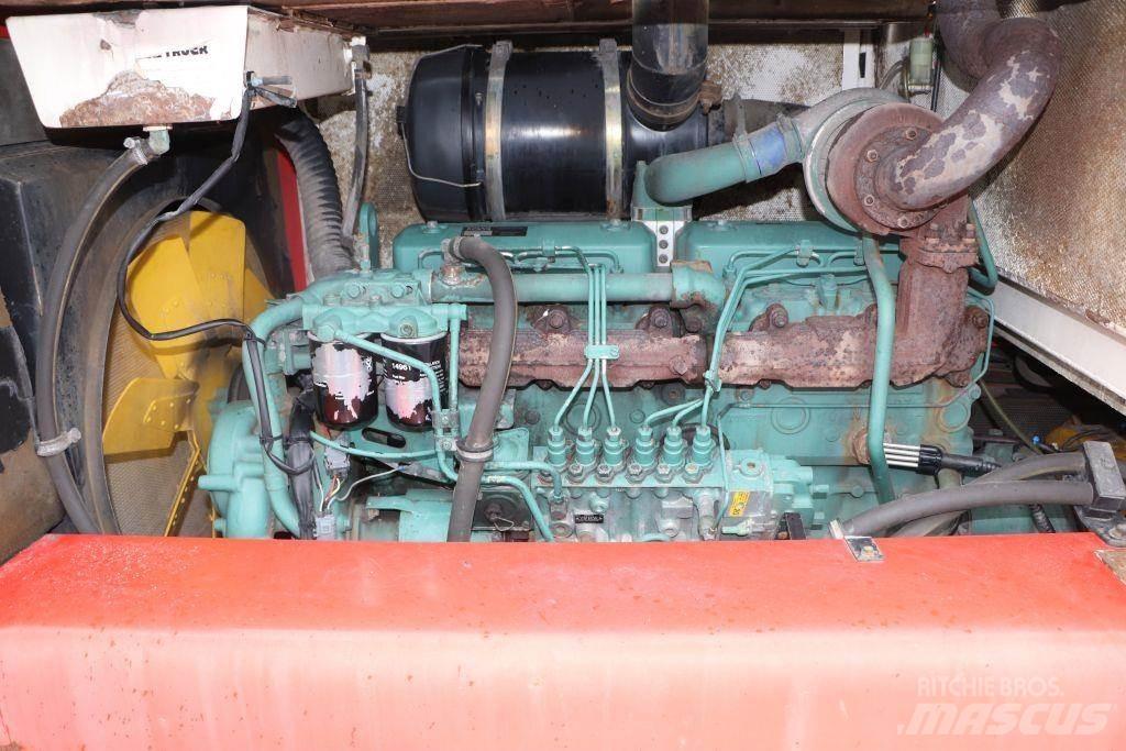 Svetruck 25-120-42 Diesel trucks