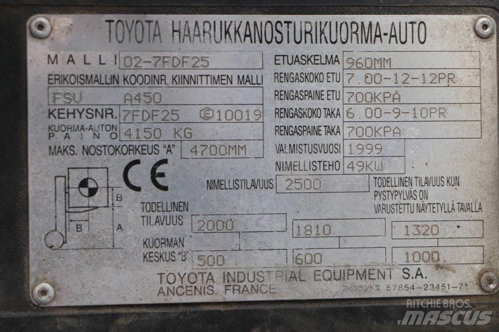 Toyota 02-7FDF25 Diesel trucks