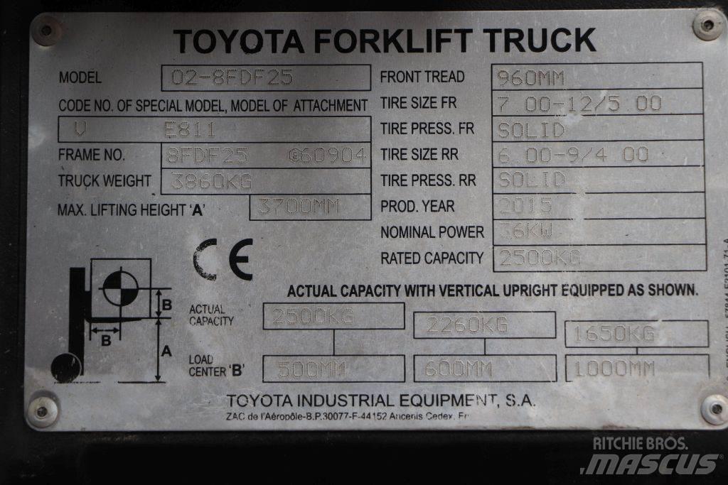 Toyota 02-8FDF25 Diesel trucks