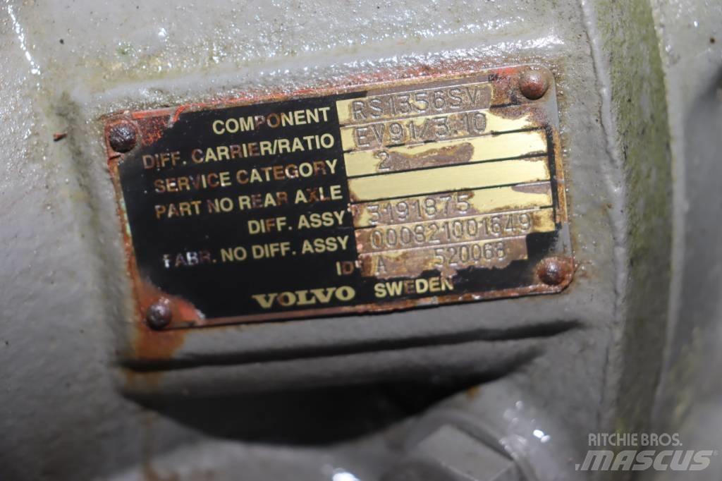 Volvo FH Axles