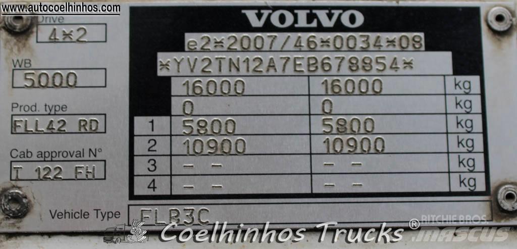 Volvo FL 240 Box trucks