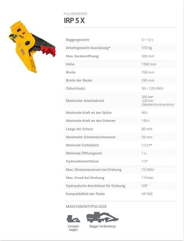 Indeco IRP 5 X Crushers
