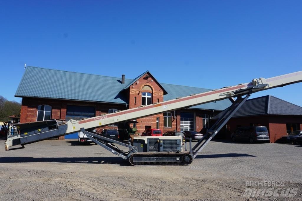 Metso CT 3.2 Conveyors