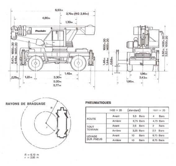 PPM 1409 All terrain cranes