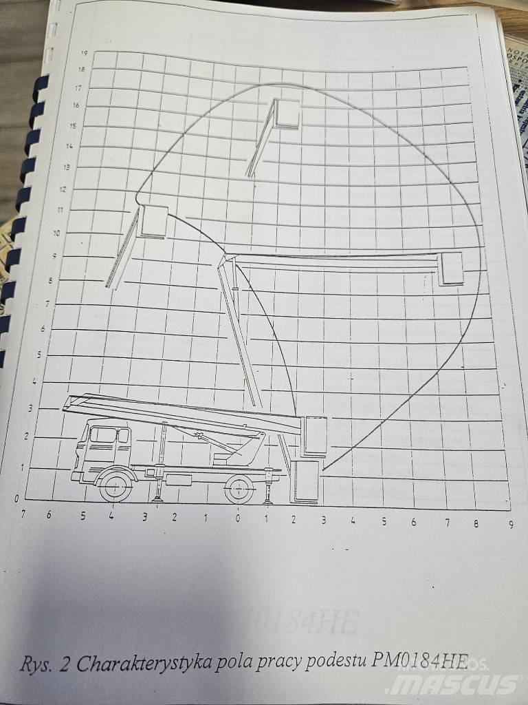 Star Man 944 Truck mounted platforms